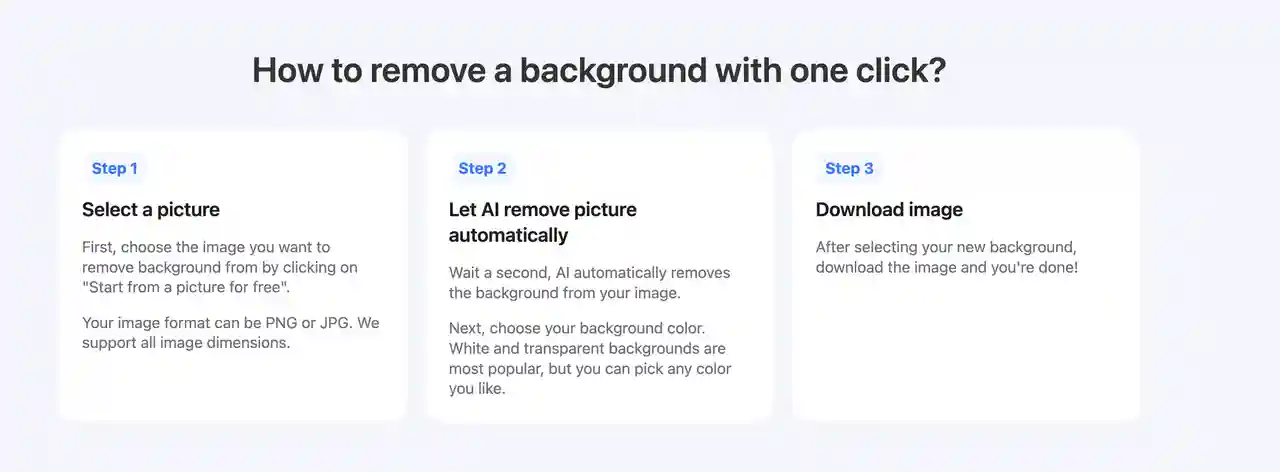 Three-step guide for ezfic background removal process