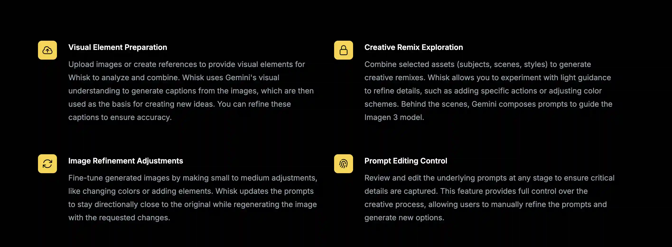 Whisk AI features: visual preparation, creative remix, image refinement, prompt editing